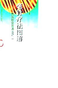 毫针疗法图解——贺氏针灸三通法之二